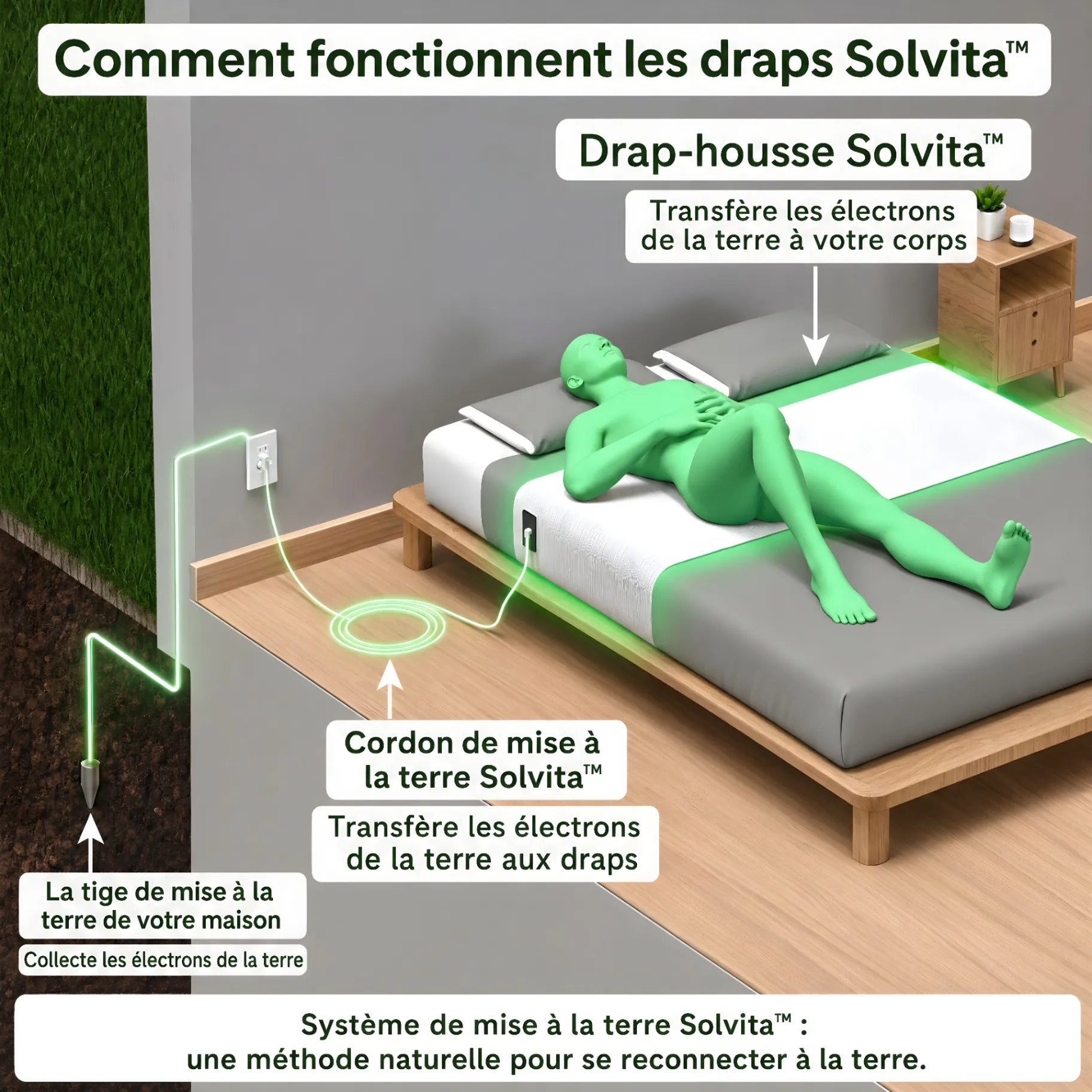 Drap Solvita - Détail tissage argent