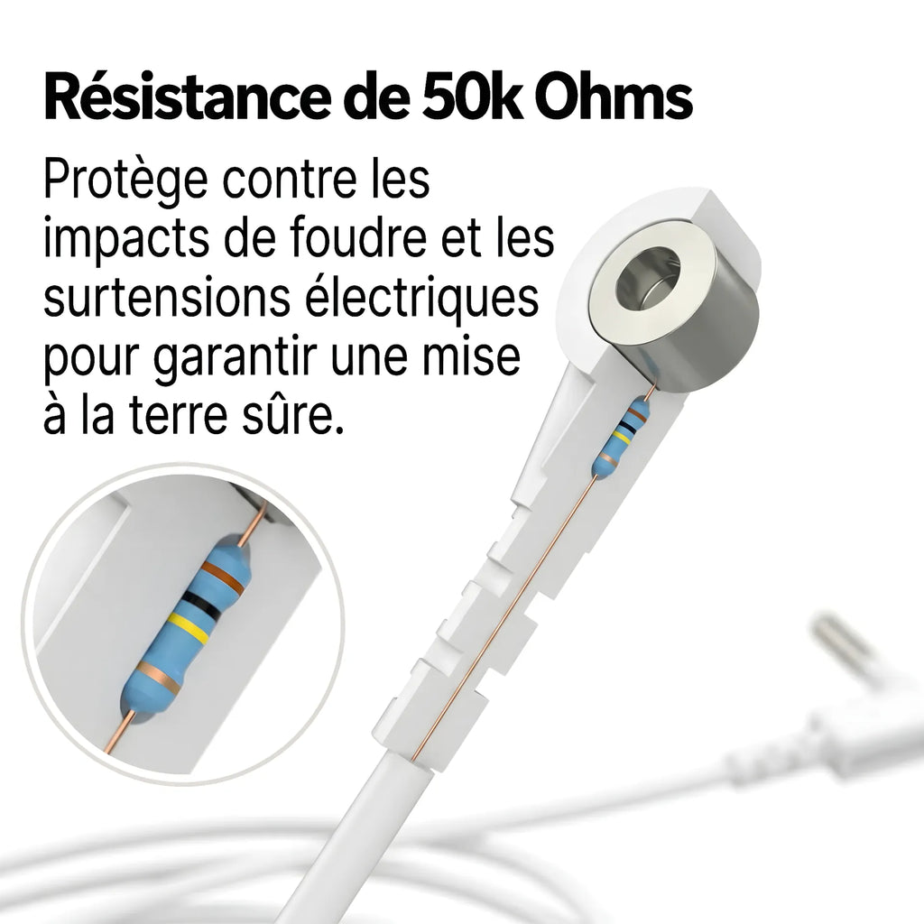 Drap Solvita - Test de résistance