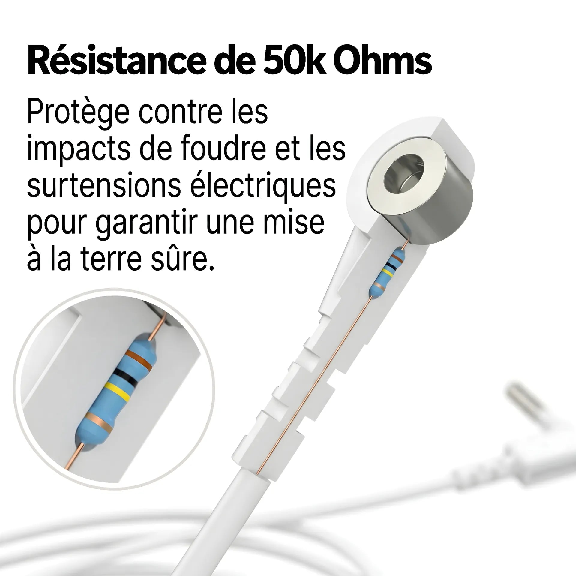 Drap Solvita - Test de résistance
