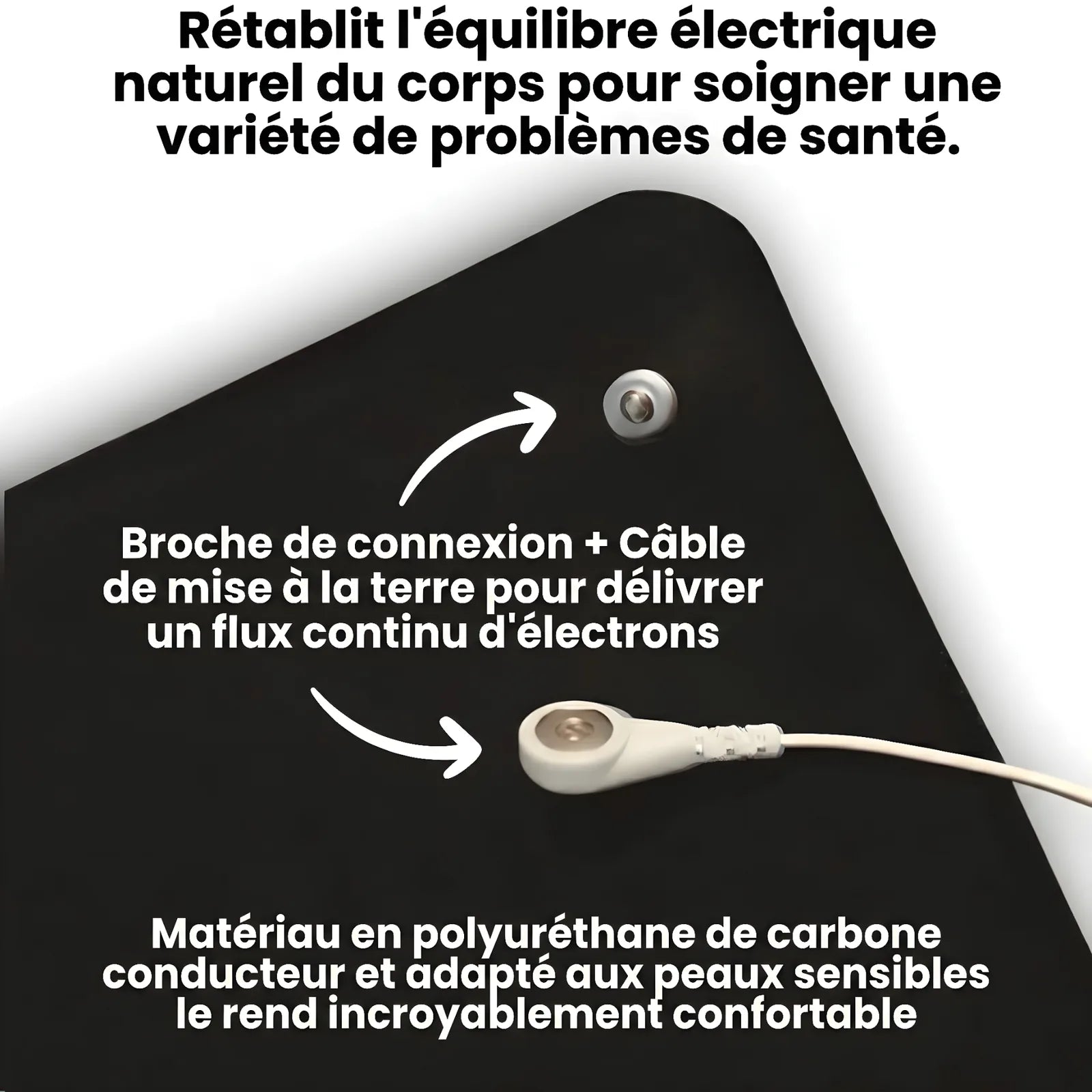 Tapis Solvita - Connexion sécurisée